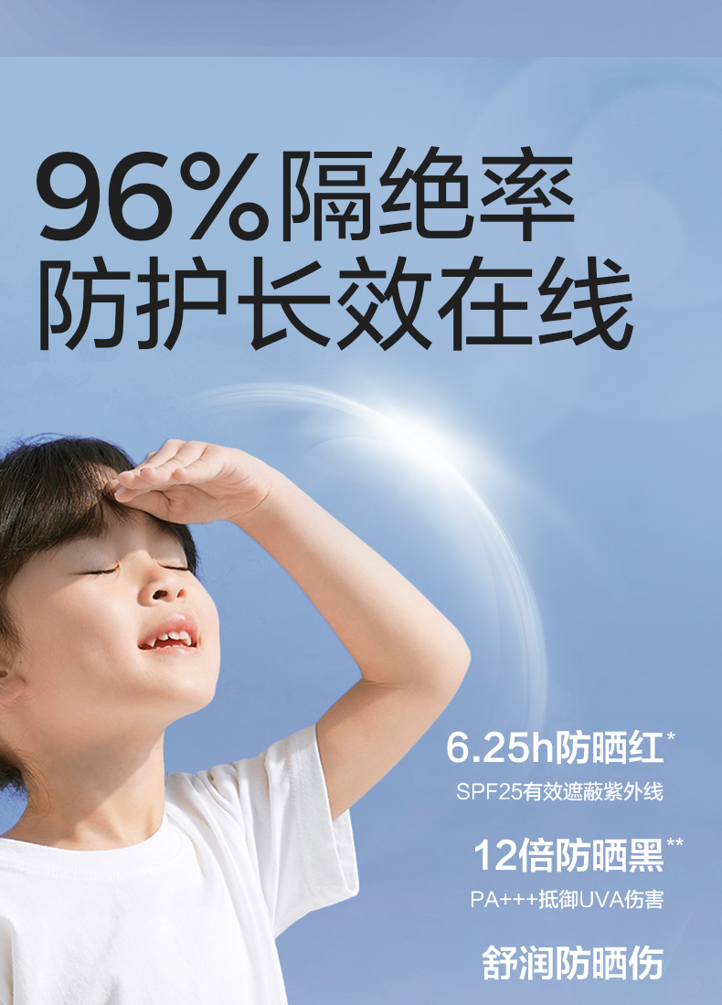 Babycare ͯˮSPF25ɹ 30ml