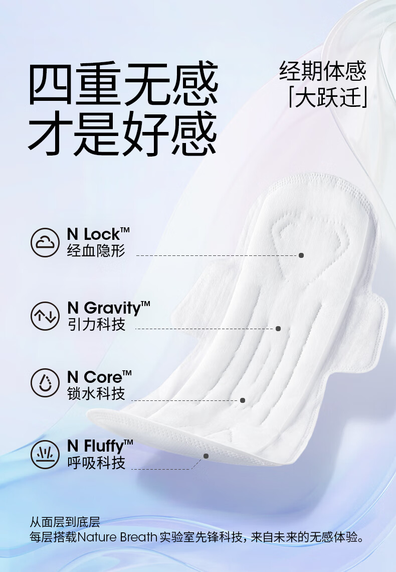 Babycare AirProϵгҹ 430mm 4Ƭ