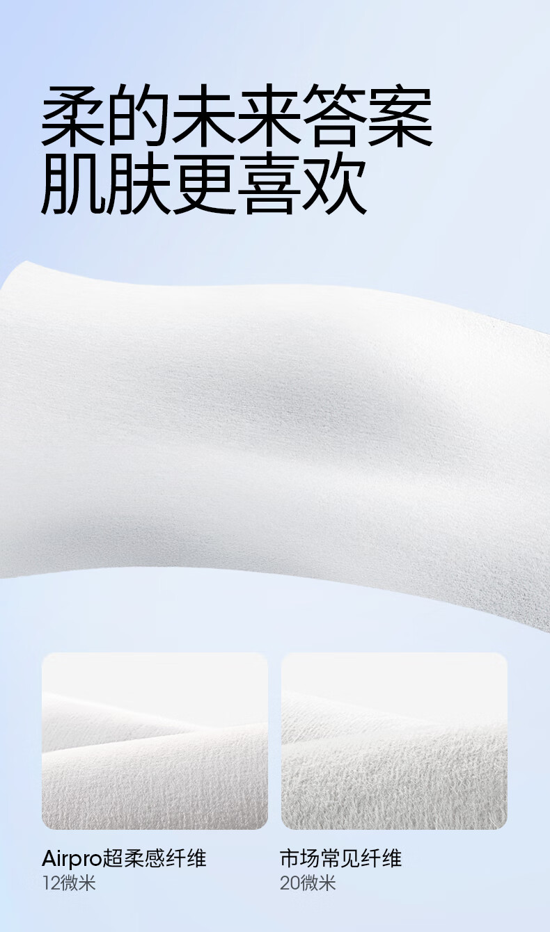 Babycare AirProϵгҹ 430mm 4Ƭ