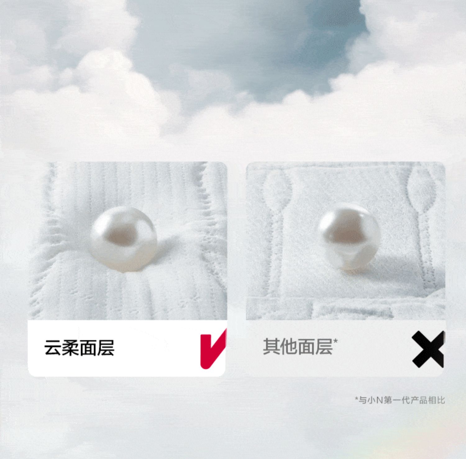 Babycare СNҽҹ