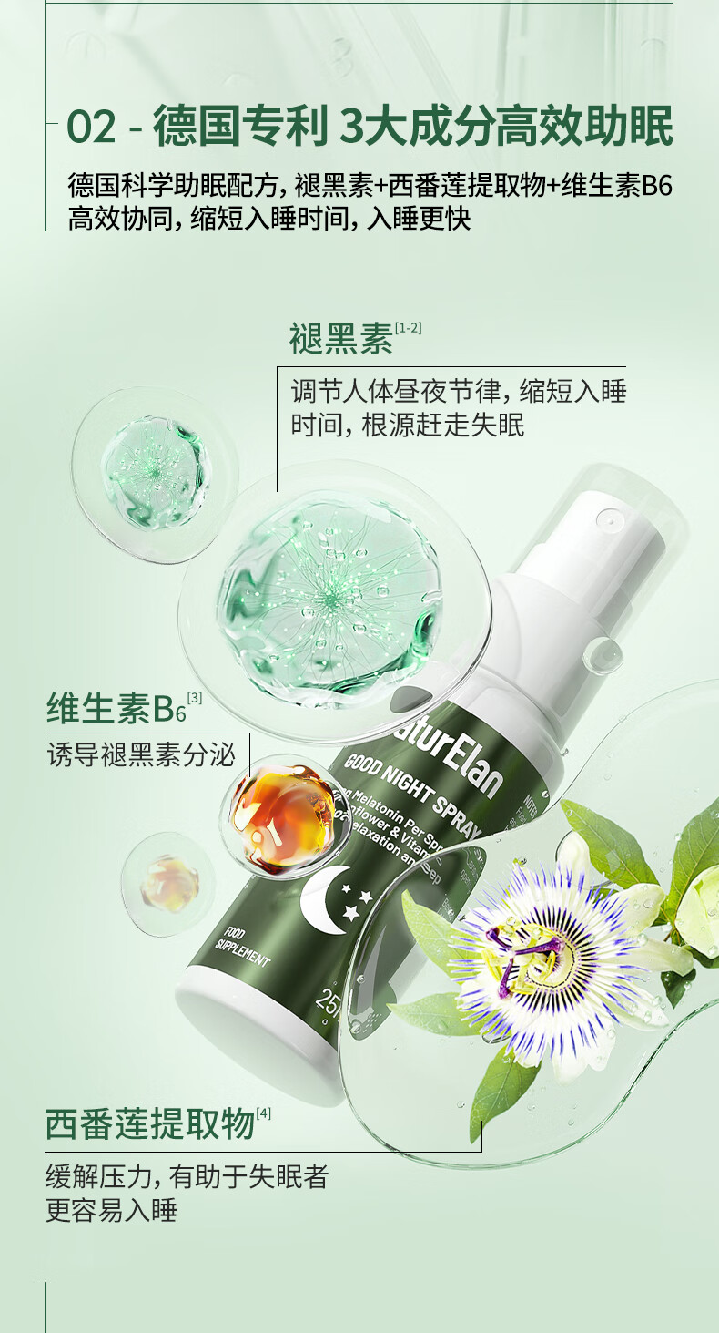 NaturElan ¹ʺ˯߿ڷ 25ml