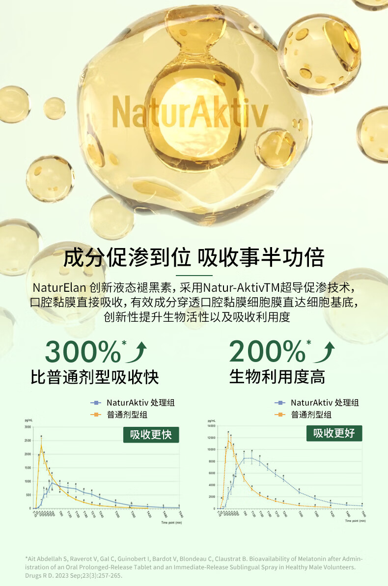 NaturElan ¹ʺ˯߿ڷ 25ml