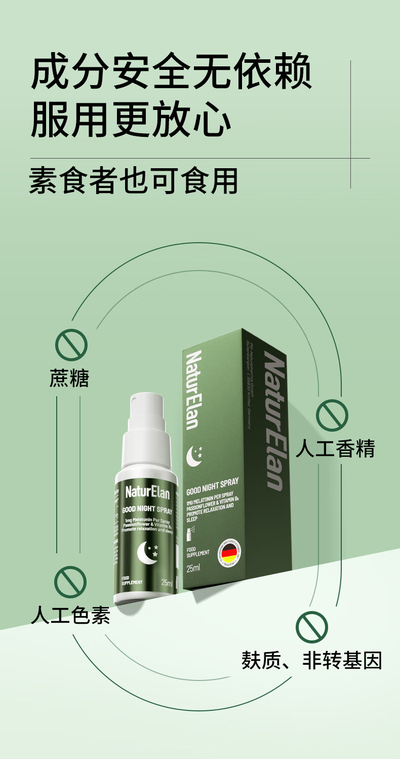 NaturElan ¹ʺ˯߿ڷ 25ml