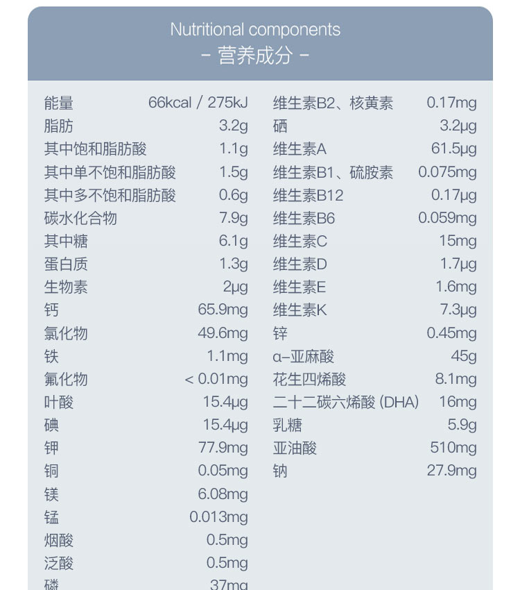 Topfer ¹ظлӤ׶̷4 12 500g ¹ԭ
