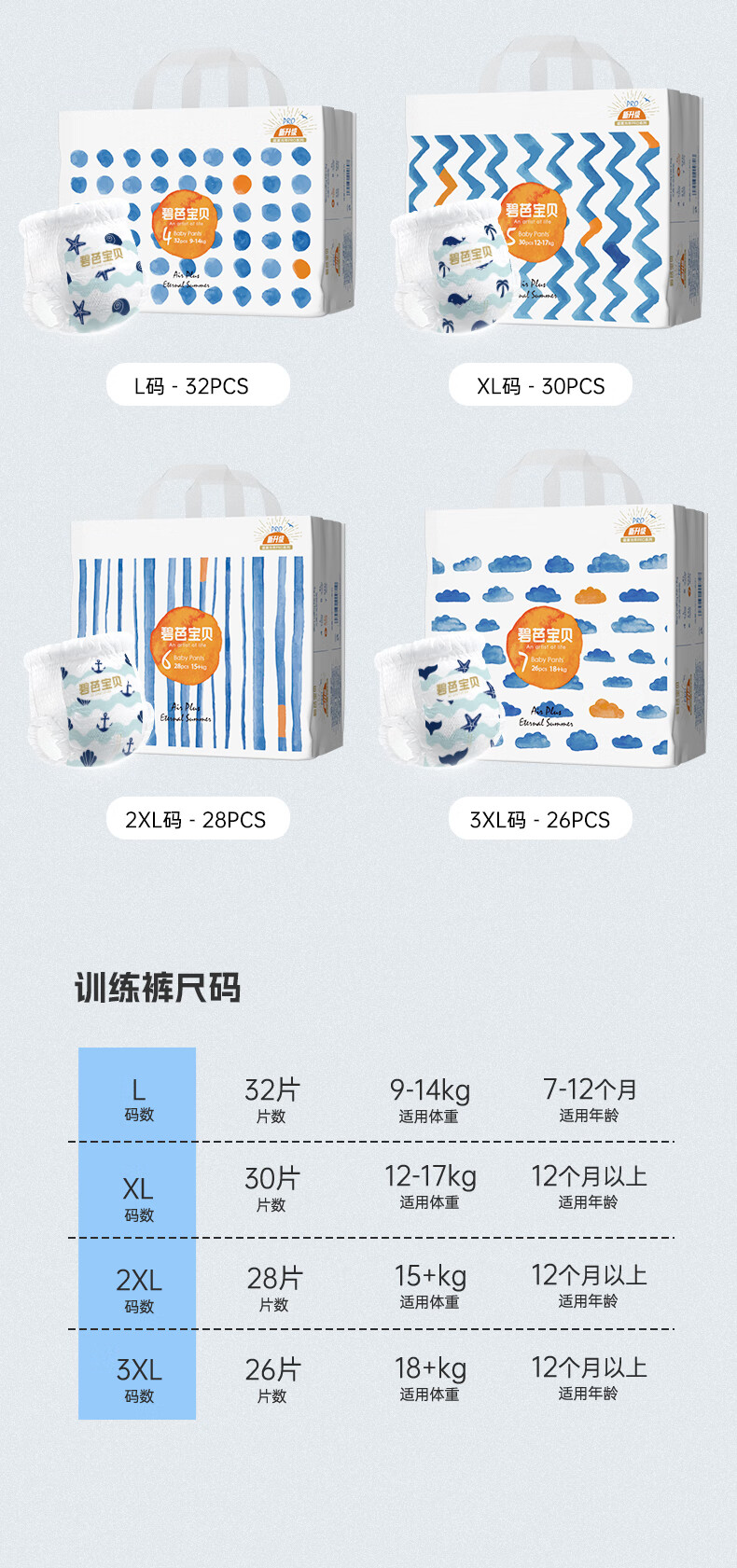 Beaba ̰űʢĹӤXL 30Ƭ 12-17kg
