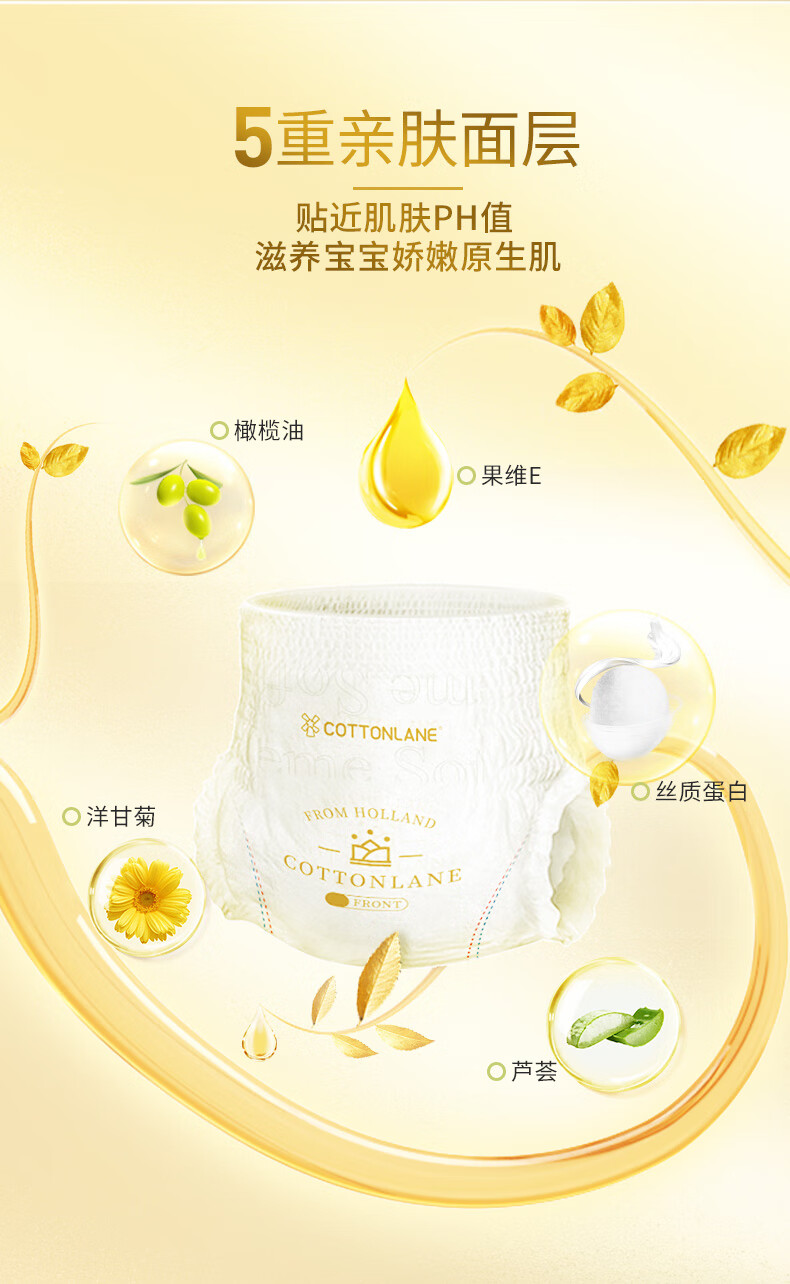 COTTONLANE ȫ޺XXXL 34Ƭ