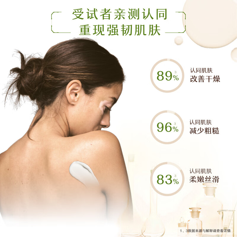 Aveeno Ωŵ˱ʪˮ黤˪ 354ml 
