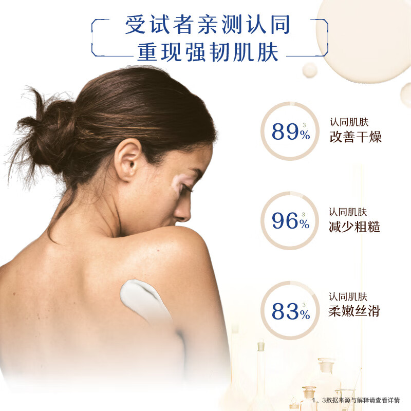 Aveeno Ωŵ滺 354ml