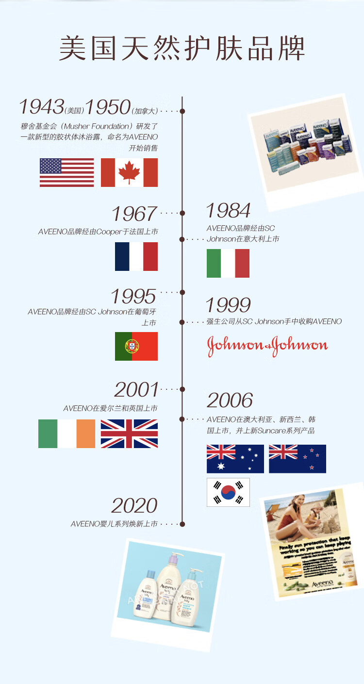 Aveeno 韩国艾惟诺燕麦婴儿多效润护霜 141g
