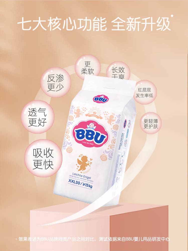 BBU ʹӤɳXXXL 28Ƭ 17kg