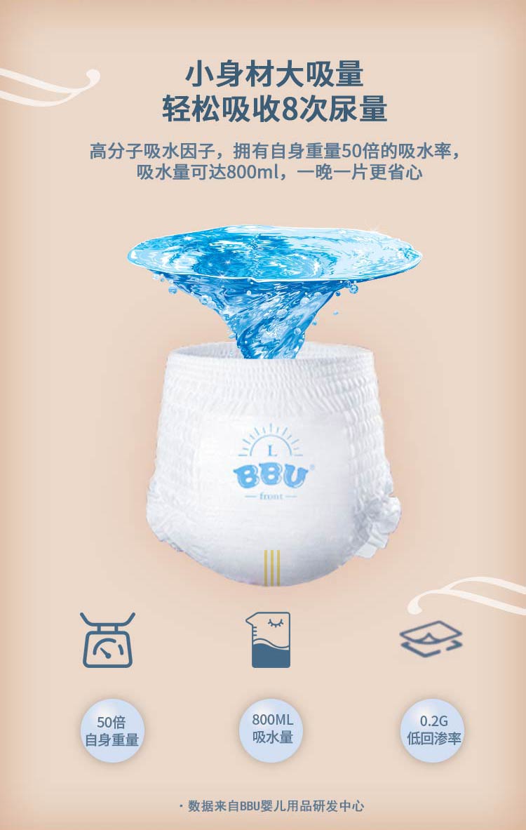 BBU ʹӤɳXXXL 28Ƭ 17kg