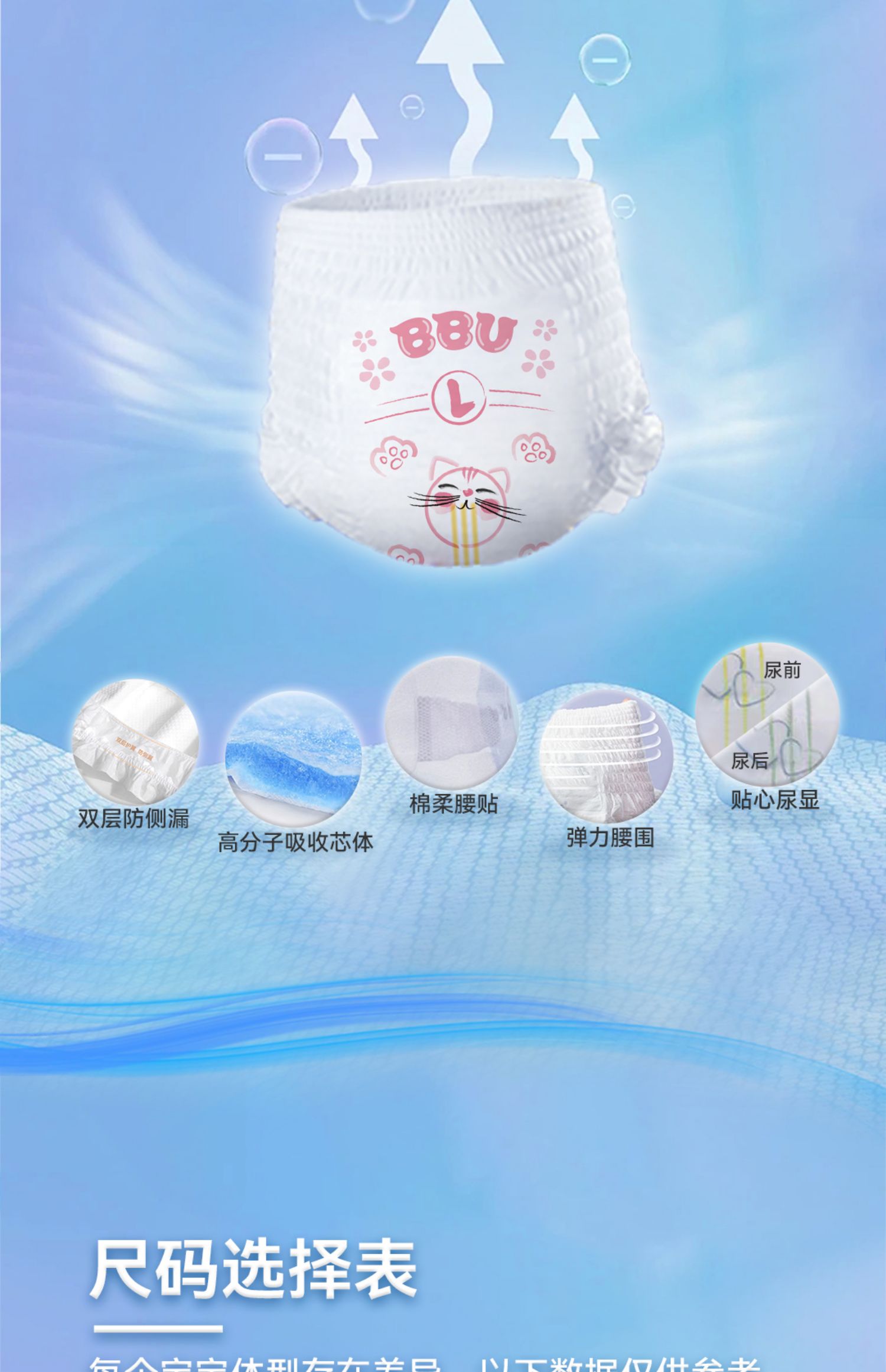 BBU ɺᱡӤXXXL 32Ƭ 17kg