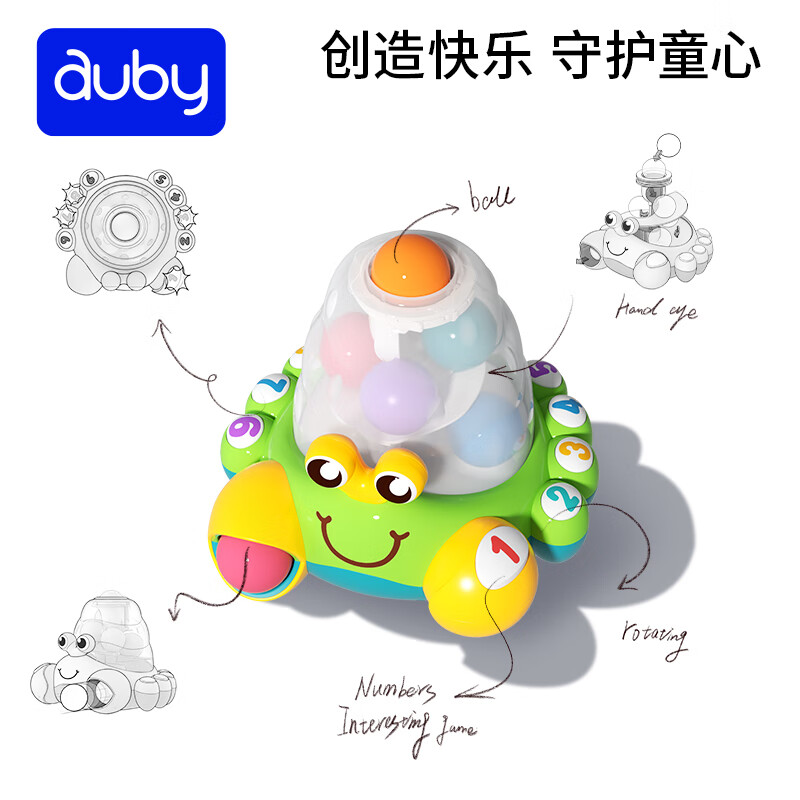 Auby ıһ걦֪з