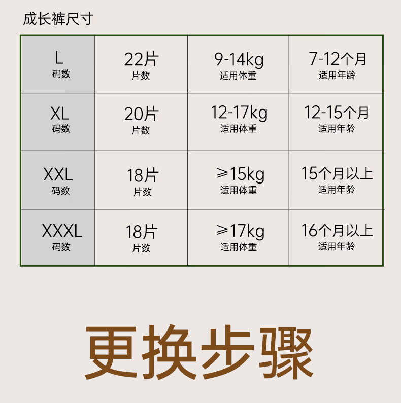 BEBETOUR ̰ŻʼСʨӳӤL 22Ƭ 9-14kg