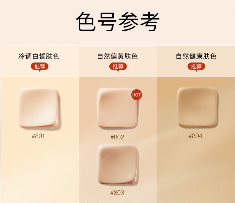 MAOGEPING ëƽ޺۷۸ 802 4g