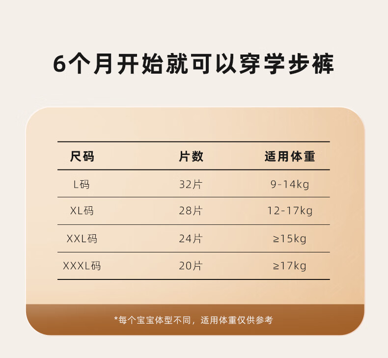 Bebebus װӤ˶XXXL 20Ƭ 17kg