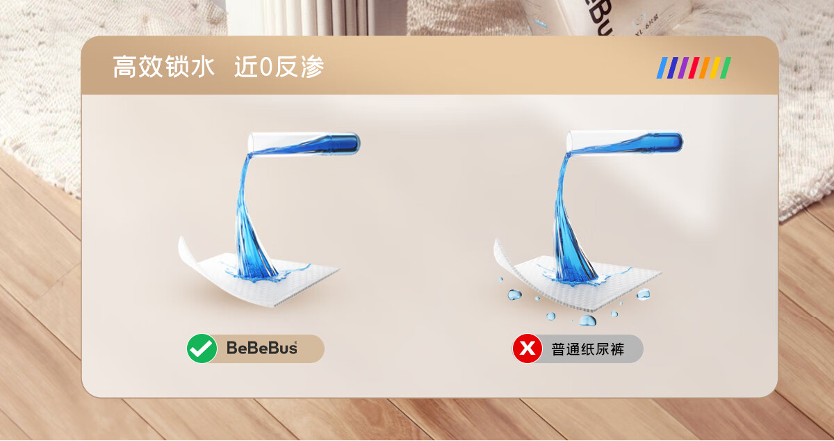 Bebebus ӤXXXL 24Ƭ 17kg