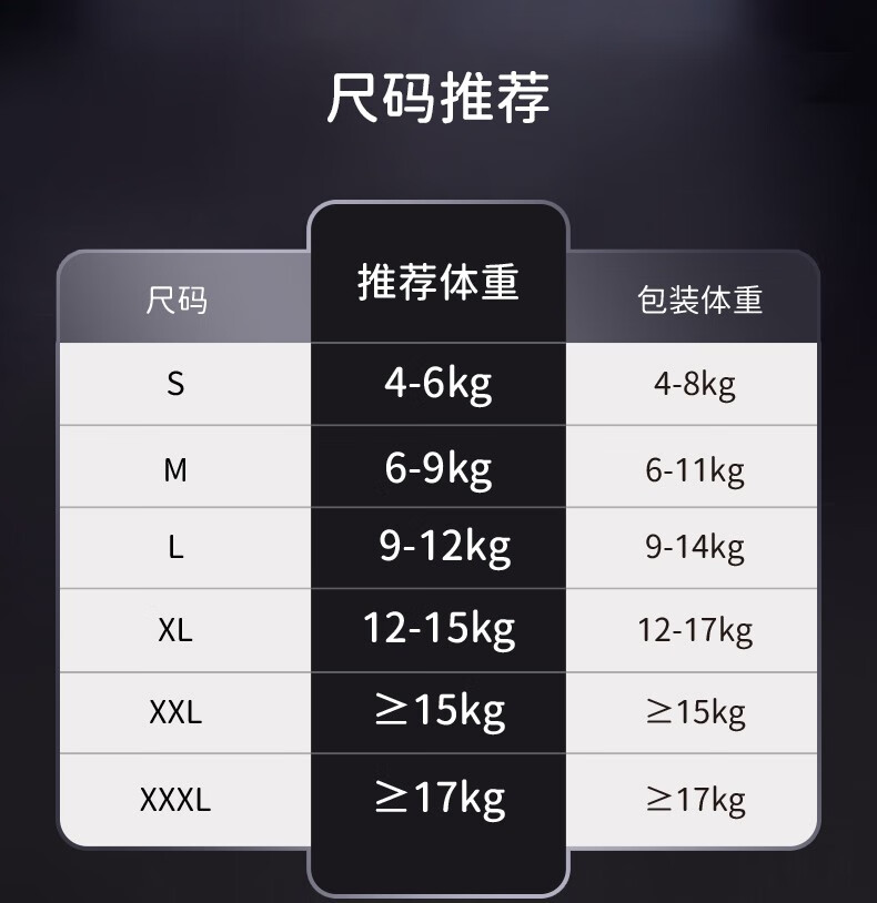 Chiaus ȸŶӤ͸XL 34Ƭ 12-17kg