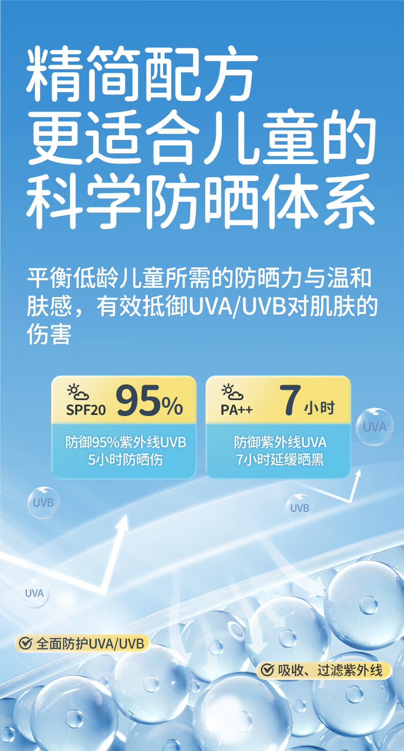 Runben 润本儿童SPF20PA++防晒乳 50ml
