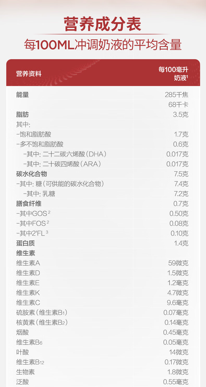 Aptamil ¹׽˫HMOӤ׶̷1 0-6 800g ¹ԭ