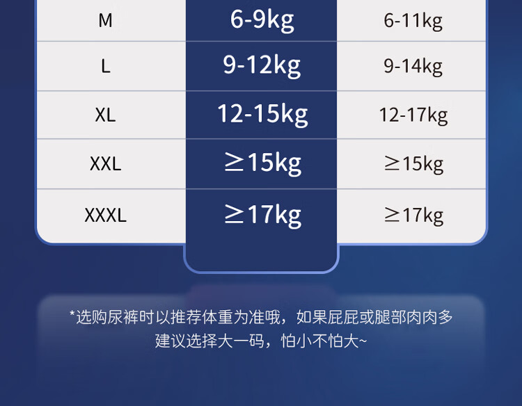 Chiaus ȸ͸L 40Ƭ 9-14kg