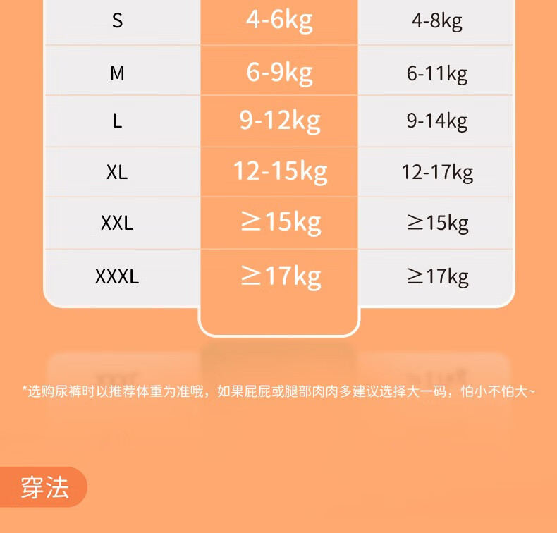 Chiaus ȸϹȻL 50Ƭ 9-14kg