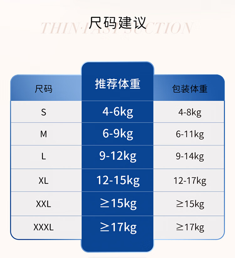 Chiaus ȸϱXL 14Ƭ 12-17kg