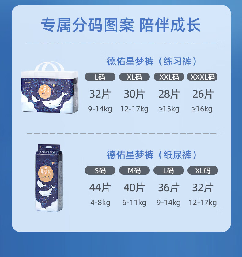 Deeyeo 德佑星梦婴儿拉拉裤XXXL码 26片 17kg以上