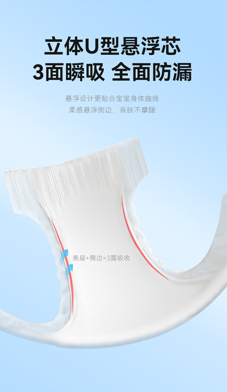 BibiѩʹӤXXXL 18Ƭ 18-20kg