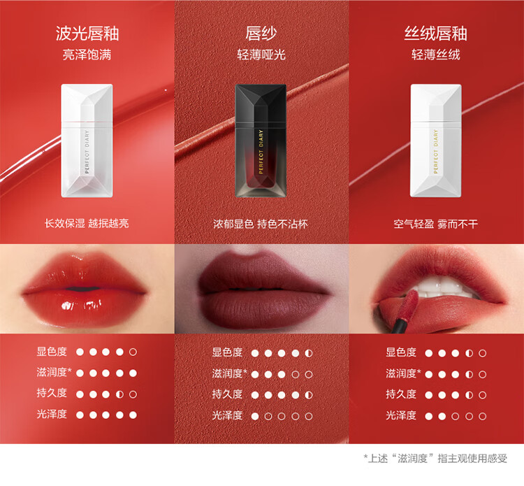 PERFECTDIARY ռǱ͸Ƭ 4g