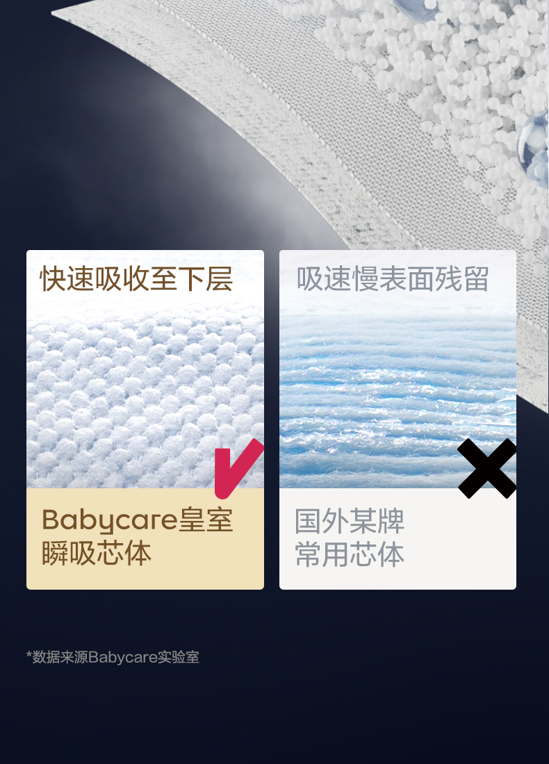 2װBabycare ʨӤ XL 27Ƭ 12-17kg