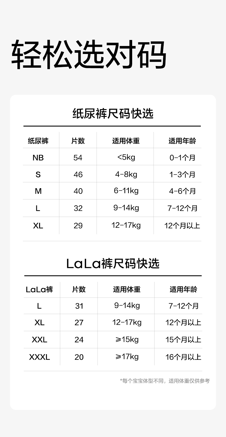 2װBabycare ʨӤ XL 27Ƭ 12-17kg