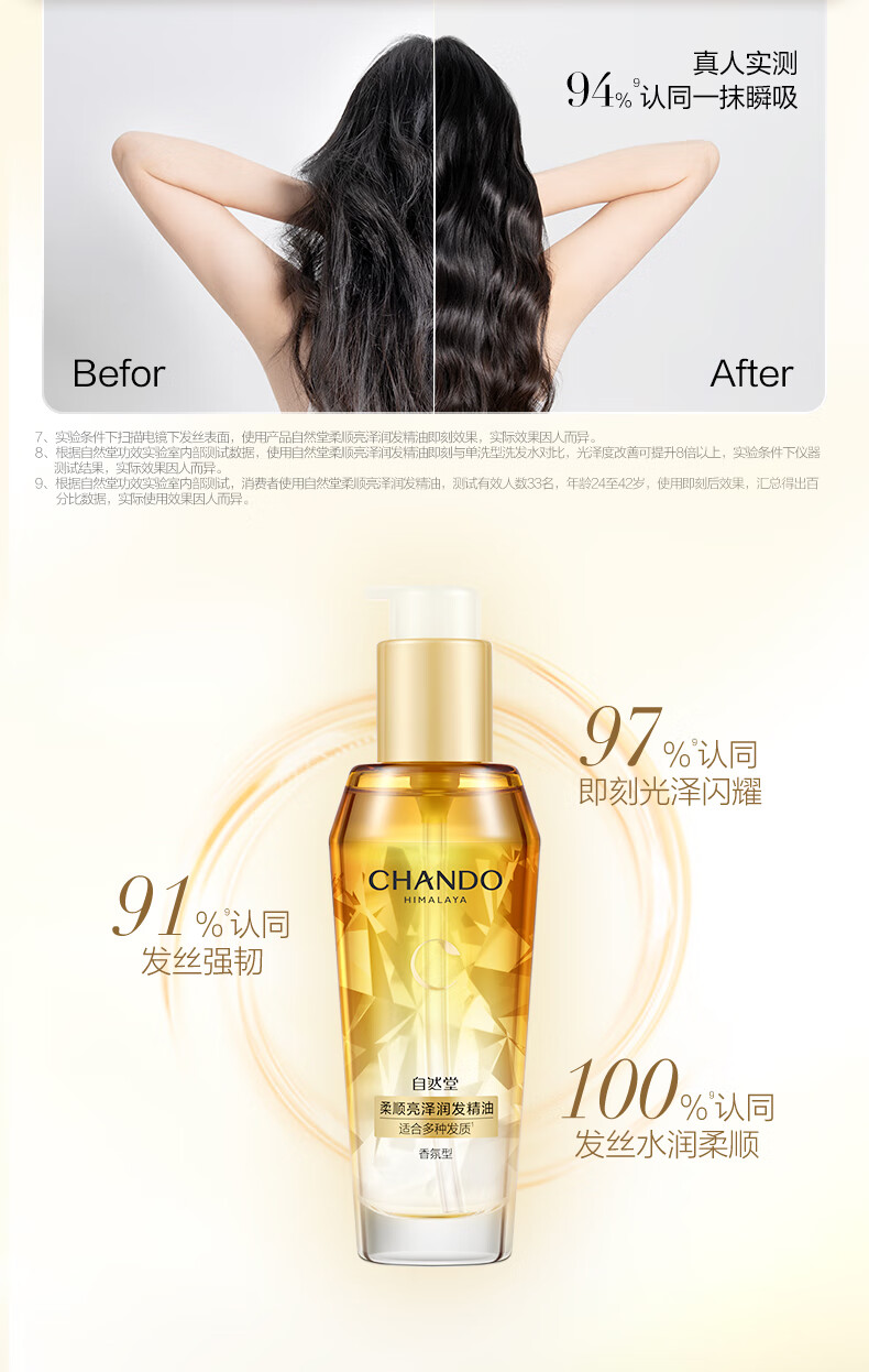 CHANDO Ȼ󷢾 80ml