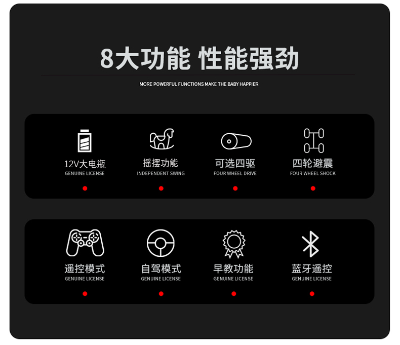  ۴G綯