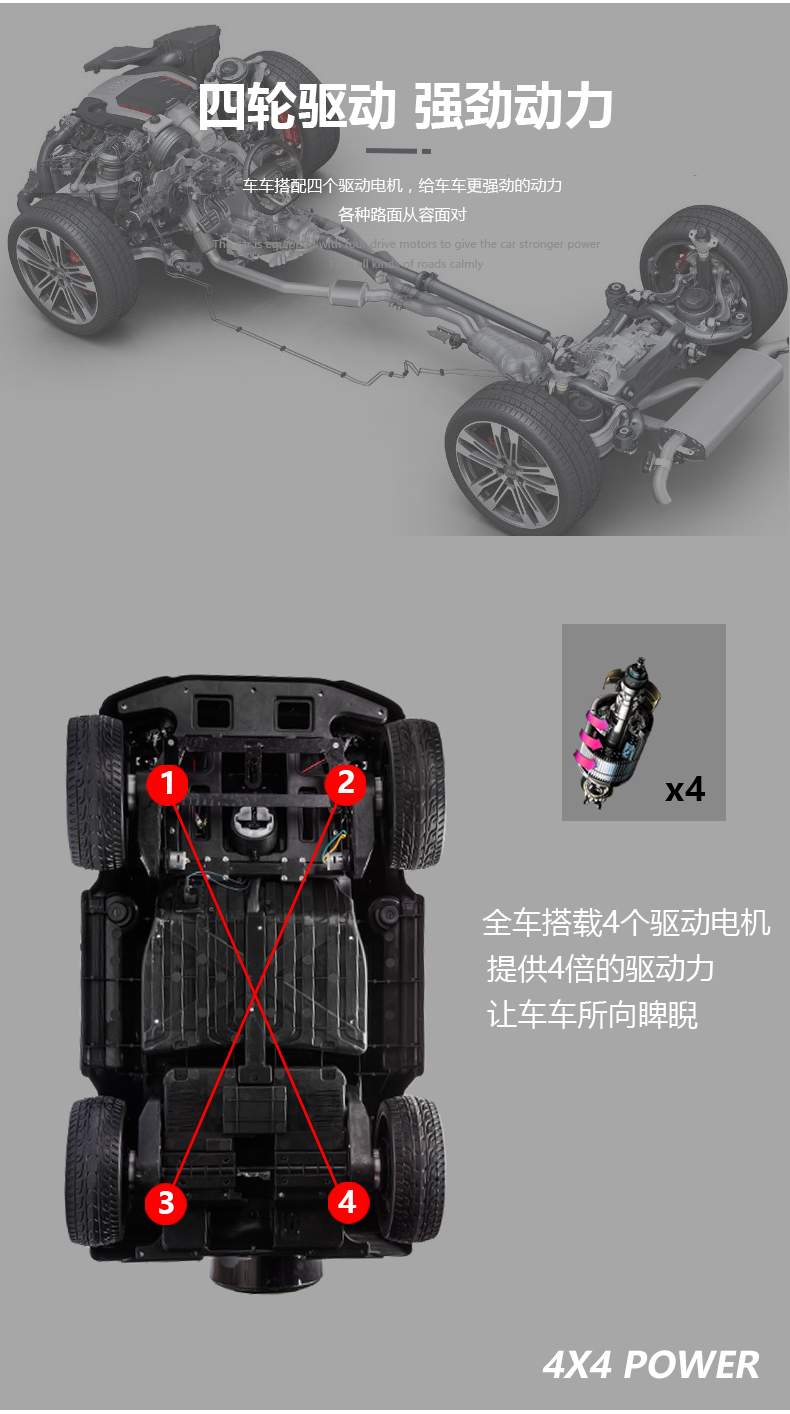  ۴G綯