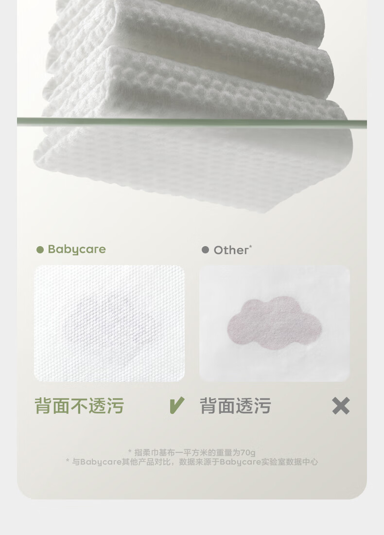 4װBabycare ӤС 80