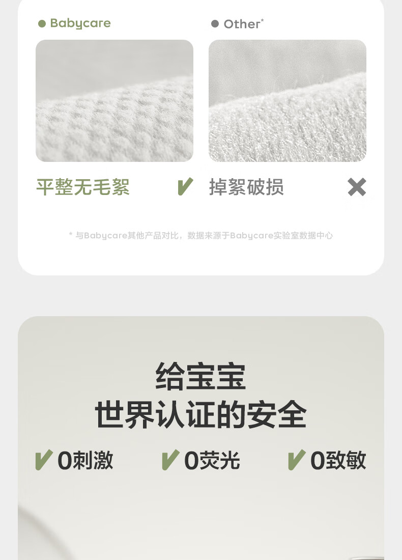 4װBabycare ӤС 80