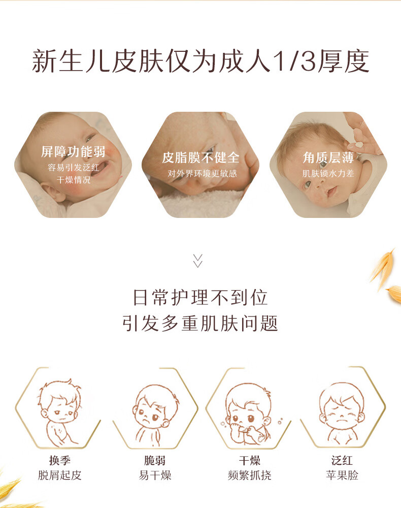 Aveeno Ωŵͯ 140g