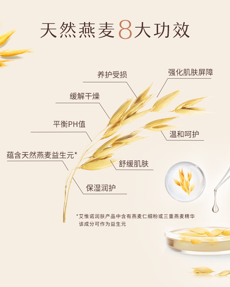 Aveeno Ωŵͯ 140g