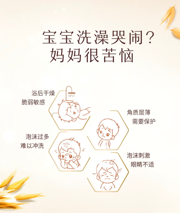Aveeno Ωŵͯԡ¶ϴˮһ 354ml