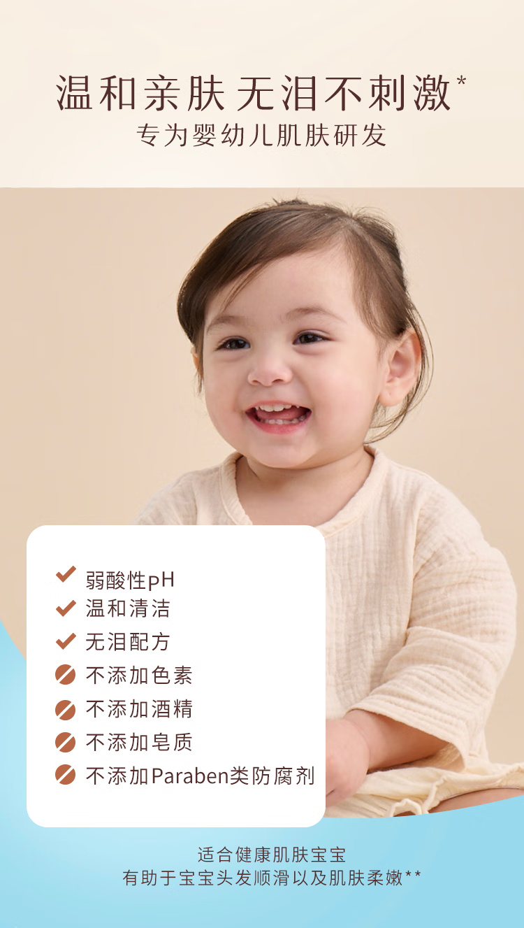 Aveeno Ωŵͯԡ¶ϴˮһ 354ml