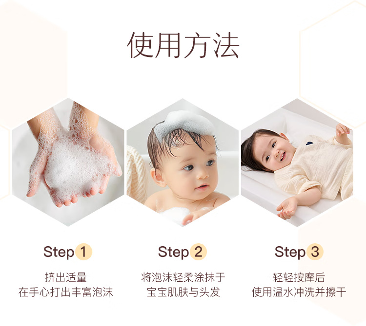 Aveeno Ωŵͯԡ¶ϴˮһ 354ml
