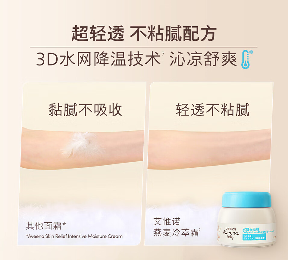 Aveeno ΩŵӤ󾫻ɹ޸˪ 55g 
