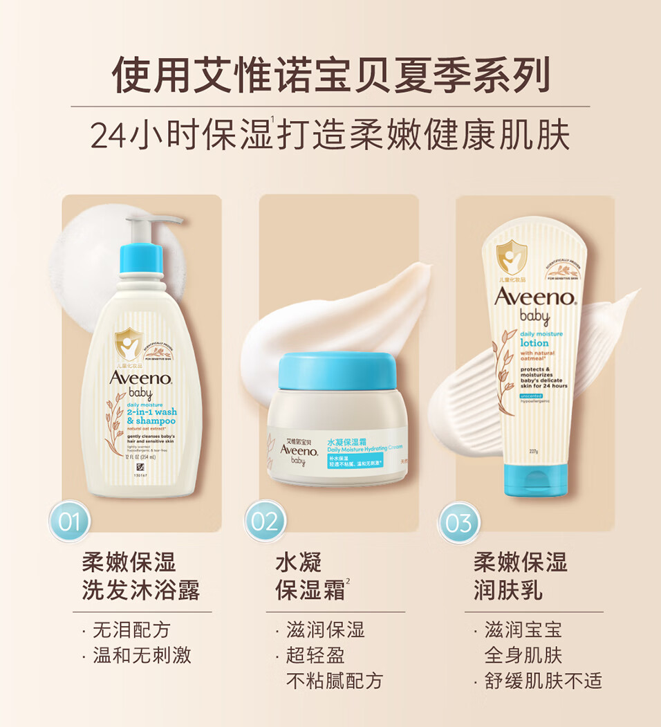 Aveeno ΩŵӤ󾫻ɹ޸˪ 55g 