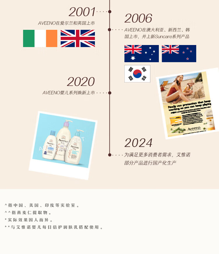 Aveeno ΩŵӤ滺۷˪ 48g