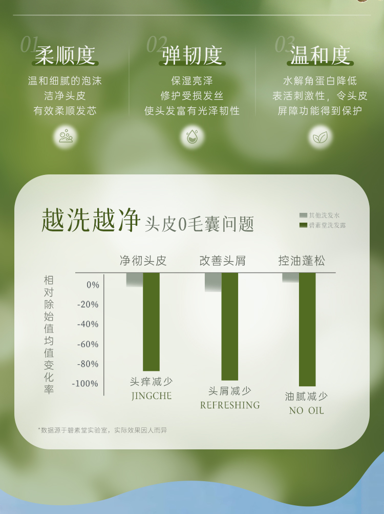 BISUTANG ˳ϴˮ 500ml