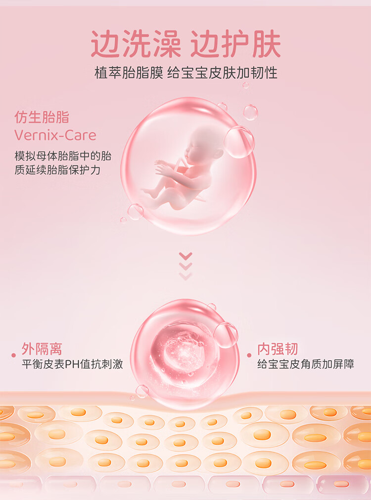 babetrue Ӥ׶ϴԡһ 280ml