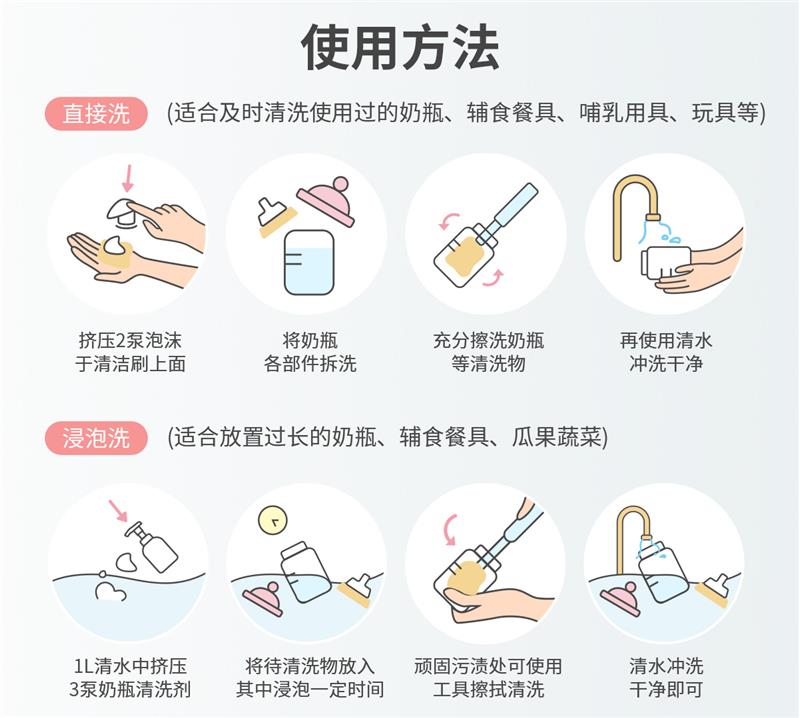 babetrue 儿初宝婴幼儿奶瓶清洗剂 420ml