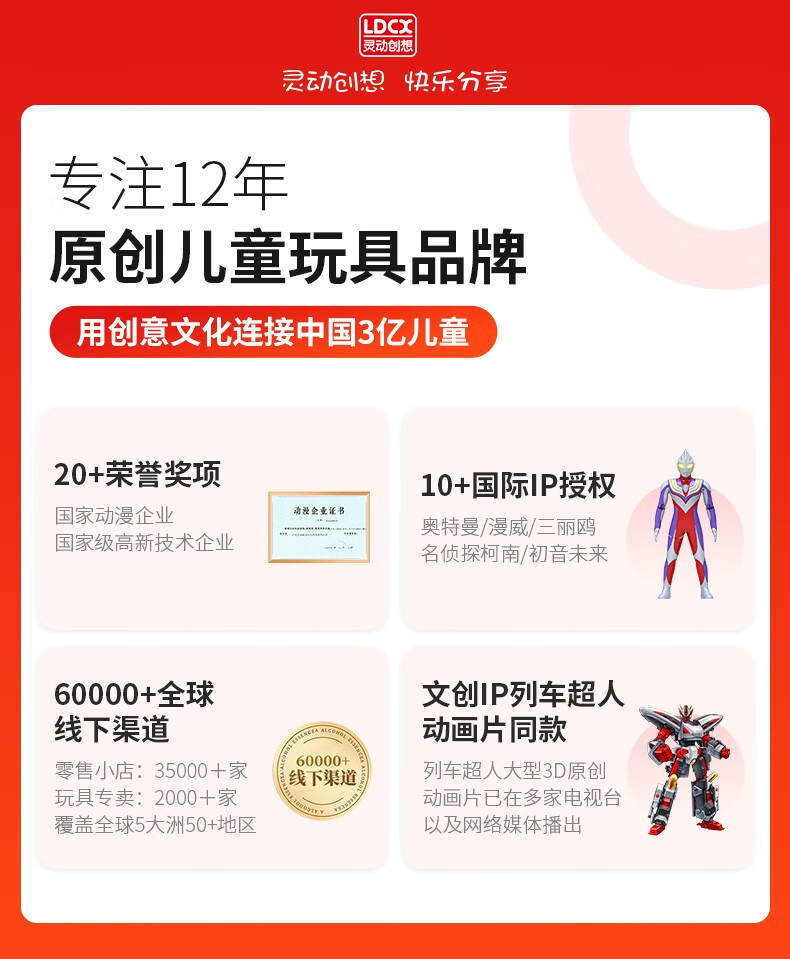 LDCX 鶯г˵