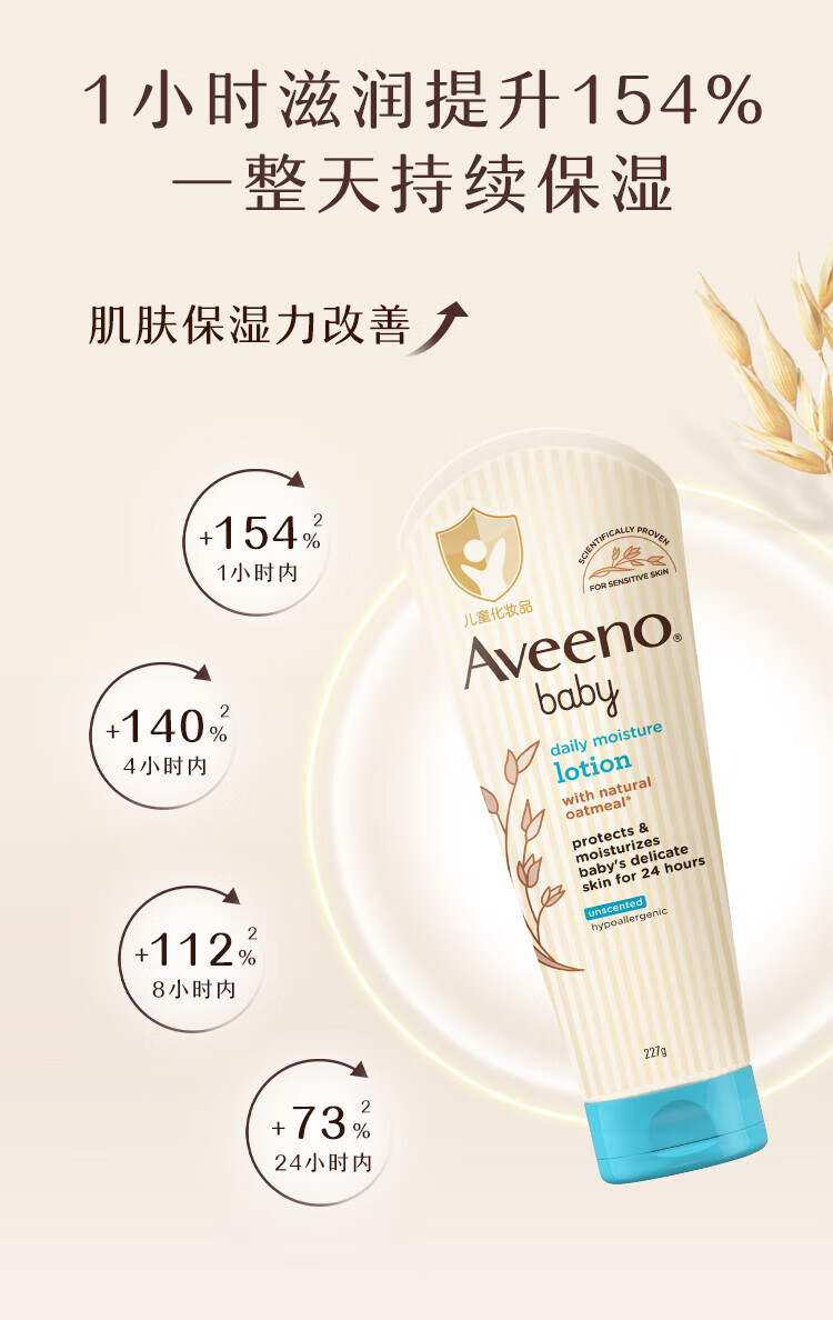 Aveeno Ωŵ۱ʪ 227g